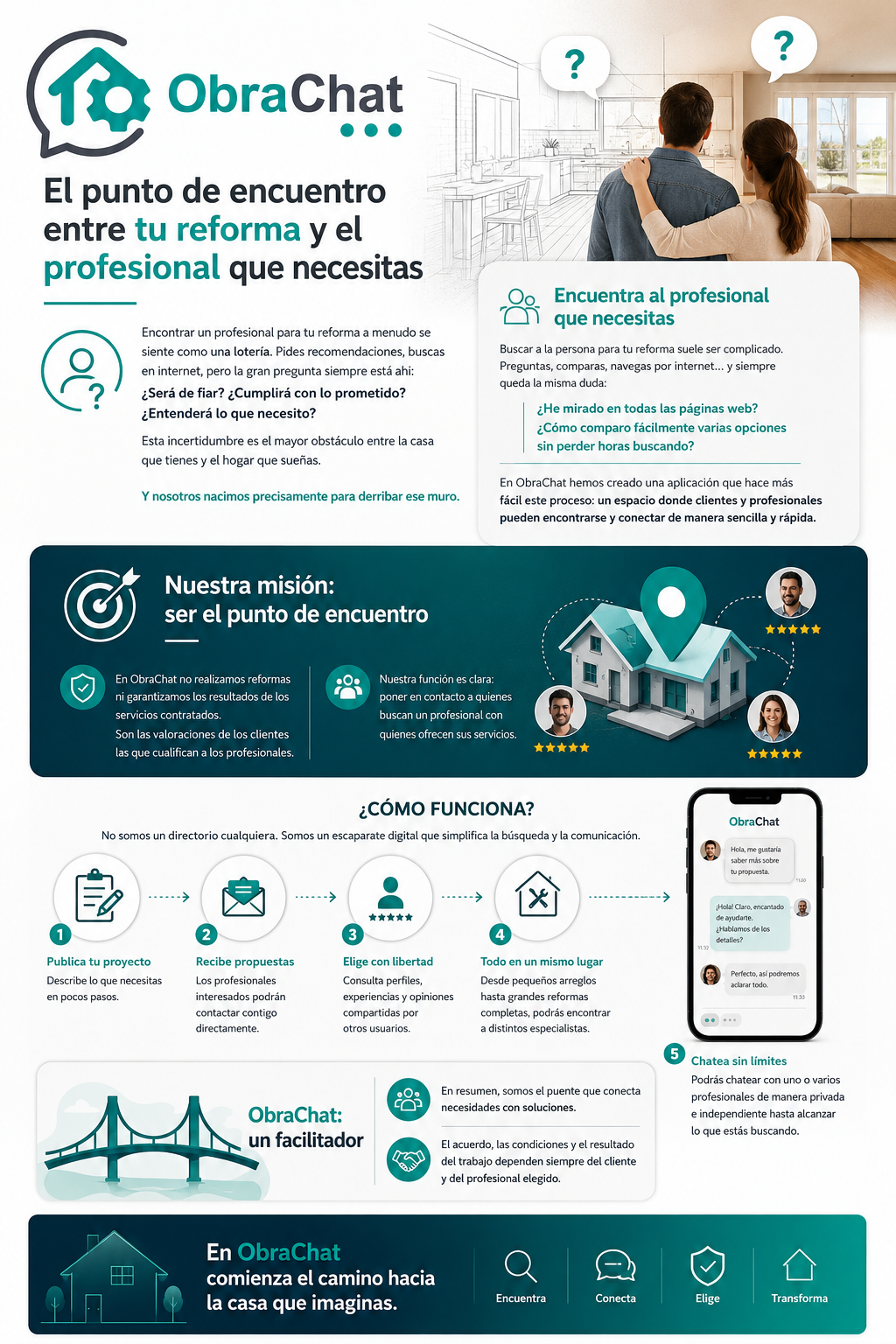 ObraChat, punto de encuentro entre reformas y profesionales